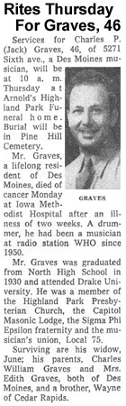 Charles Phillip Graves obituary